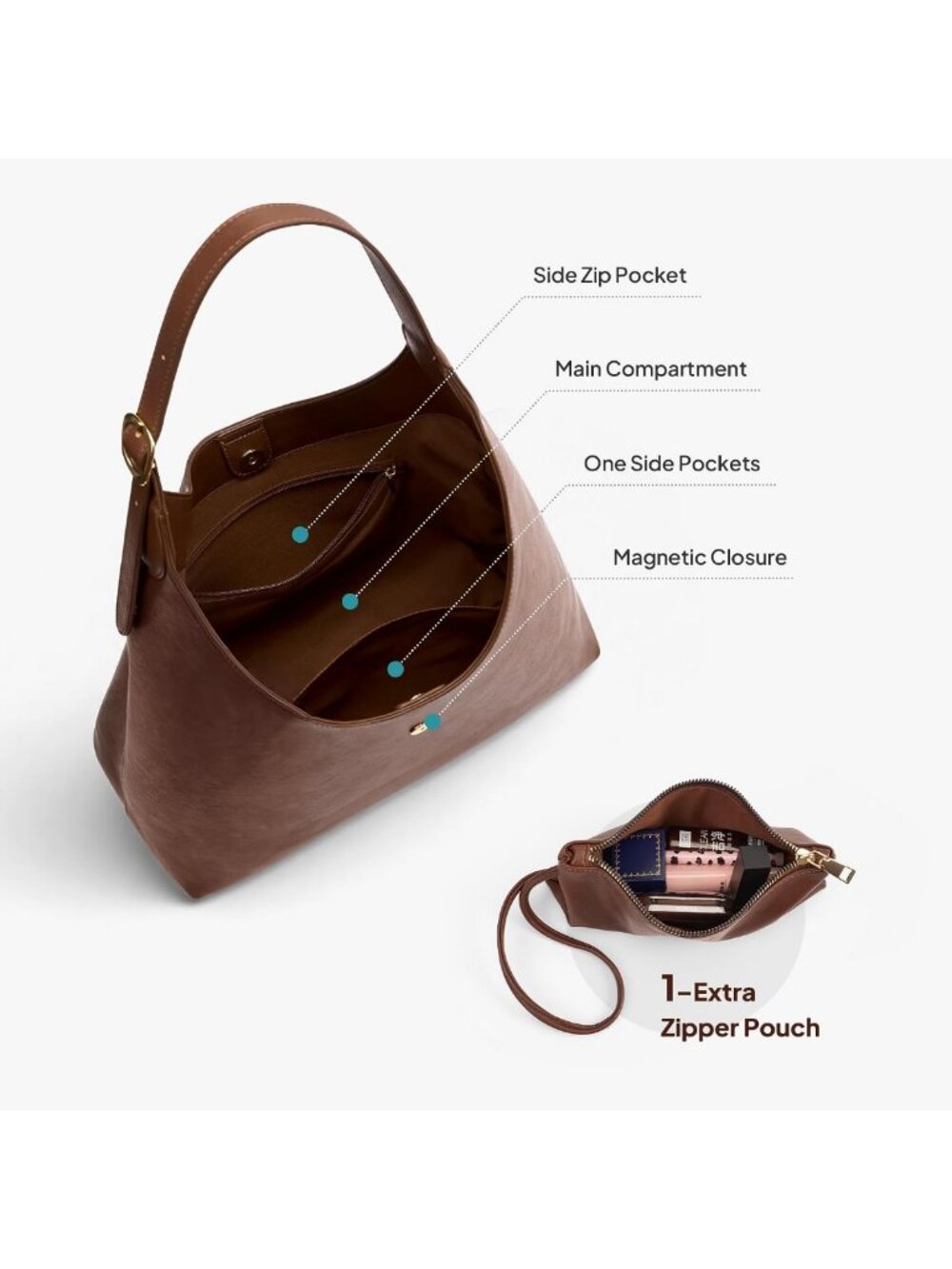 Chic Slouchy Hobo Bag for Women, Large PU Leather Shoulder Tote with Wallet - Picture 7 of 8